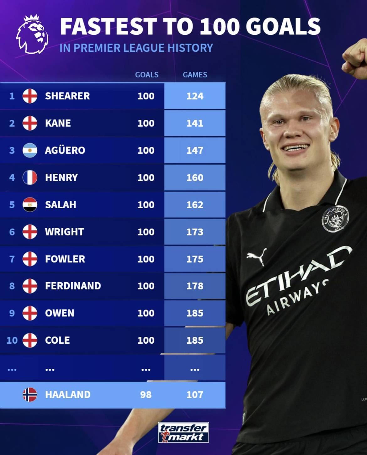 图拉姆：我们遭遇了一位难以置信的门将；我的体能未完全恢复