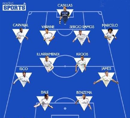 恩昆库交易到现在为止未能达到预期，米兰这笔交易亏损的可能性在不断上升